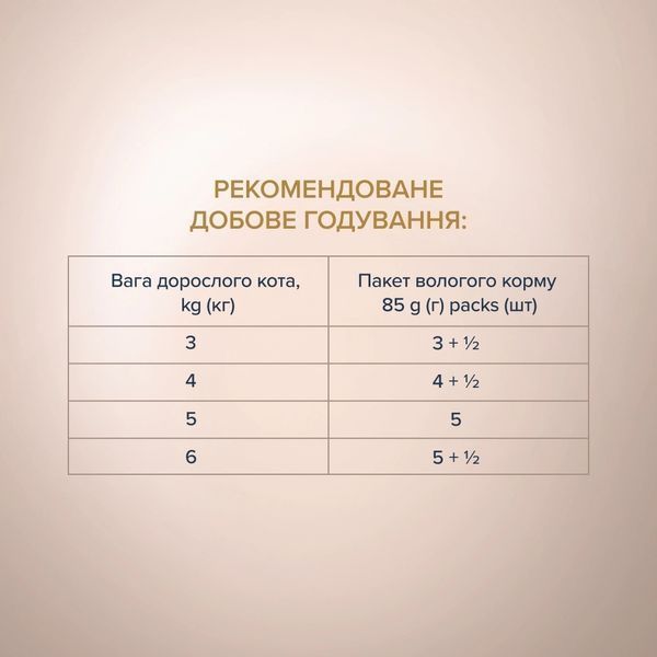 Club 4 Paws Plus Selection шматочки з кроликом та індичкою в соусі, 80г 4820215368001 фото