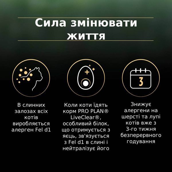 Сухий корм PRO PLAN LiveClear Sterilised Adult 1+ для дорослих котів для зменшення алергенів на шерсті та після стерилізації, з лососем, 1,4 кг 7613287232700 фото