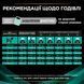 Purina Pro Plan Veterinary Diets EN &mdash; Gastrointestinal Canine, 1,5 кг 7613035159181 фото 9