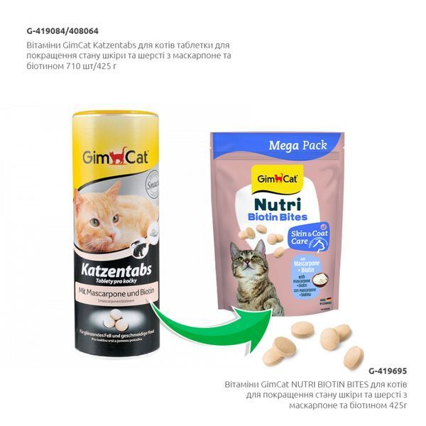Вітаміни GimCat NUTRI BIOTIN BITES для котів для покращення стану шкіри та шерсті з маскарпоне та біотином 425г G-419695 фото
