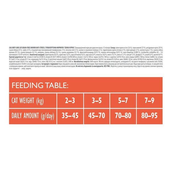 Brit Care Cat Grain Free Indoor Anti-stress для взрослых домашних кошек гипоаллергенный с курицей, 7 кг 8595602540846 фото