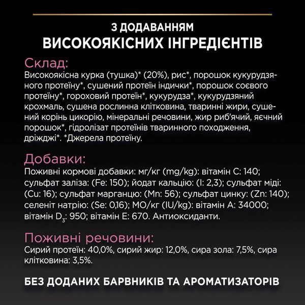 Сухий корм PRO PLAN Sterilised Adult 1+ Delicate Digestion для дорослих стерилізованих котів з чутливим травленням, з куркою, 400 г 7613036544801 фото