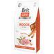 Brit Care Cat Grain Free Indoor Anti-stress для взрослых домашних кошек гипоаллергенный с курицей, 7 кг 8595602540846 фото 1