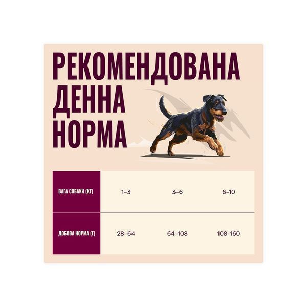 Carnilove Active Salmon & Turkey Small Breed для cобак малих порід лосось та індичка 1,5 кг 8595602581269 фото