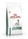SATIETY WEIGHT MANAGEMENT DOG 1,5 кг 39481501 фото 1