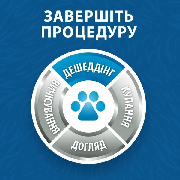 Фурминатор для собак с короткой шерстью, размер М 691665СПЕЦЦЕНА фото