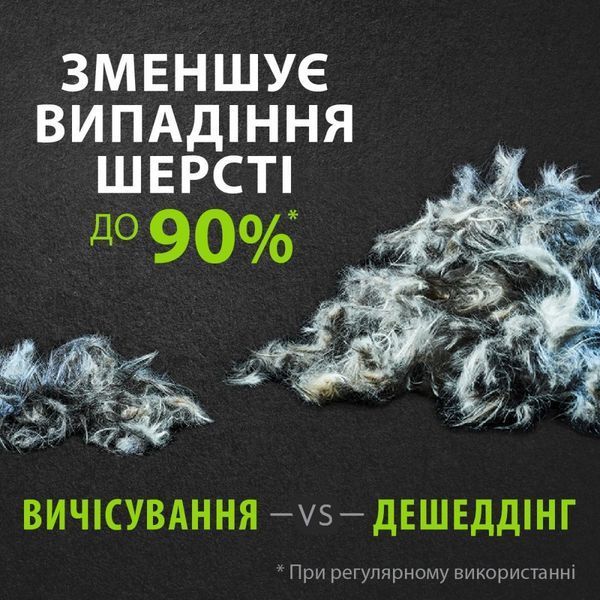 Фурминатор для собак с короткой шерстью, размер М 691665СПЕЦЦЕНА фото