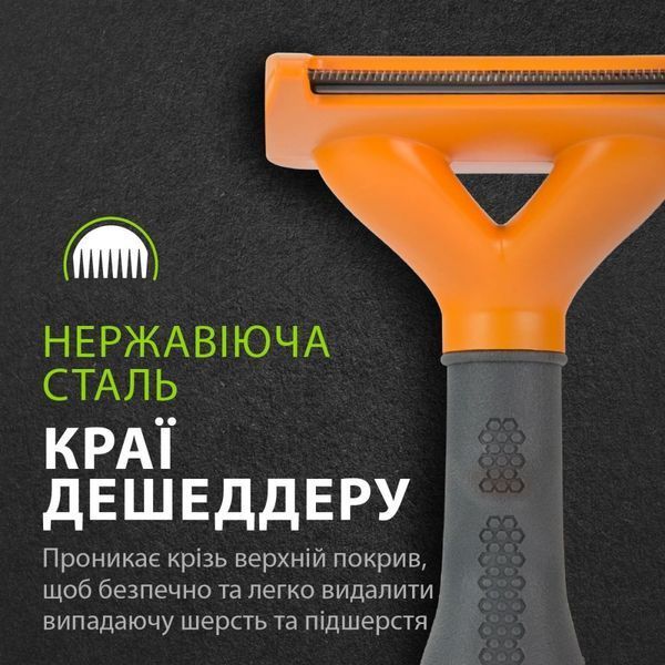 Фурминатор для собак с короткой шерстью, размер М 691665СПЕЦЦЕНА фото