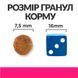 PD Canine GIBiome Mini Ckn-захв. ЖКТ малые/мини, кур- (AB+) 1кг 606424 фото 2