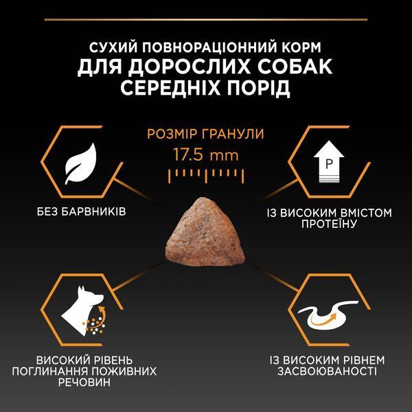 Сухой корм PRO PLAN Medium Adult 1+ Everyday Nutrion для взрослых собак средних пород, с курицей, 3 кг 7613035114807 фото