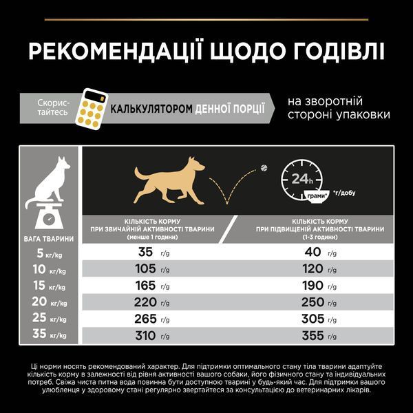 Сухой корм PRO PLAN Medium Adult 1+ Everyday Nutrion для взрослых собак средних пород, с курицей, 3 кг 7613035114807 фото