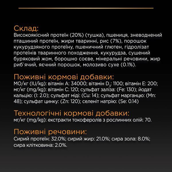 Сухой корм PRO PLAN Small & Mini Puppy 