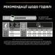 Сухой корм PRO PLAN Small & Mini Puppy 
