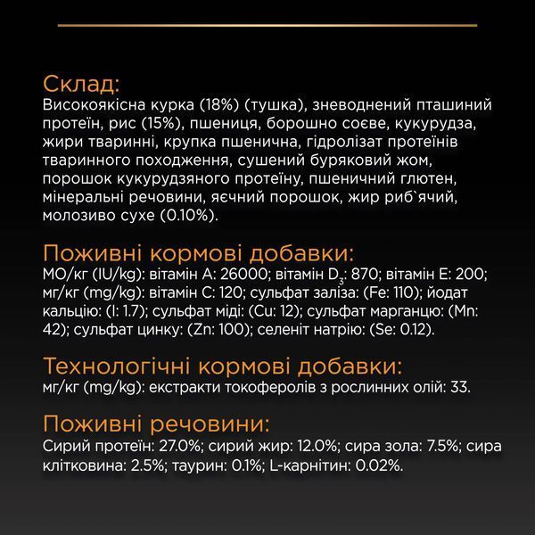 Сухой корм PRO PLAN Large Robust Puppy 
