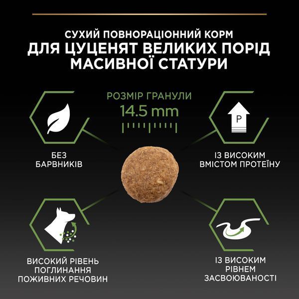 Сухой корм PRO PLAN Large Robust Puppy 