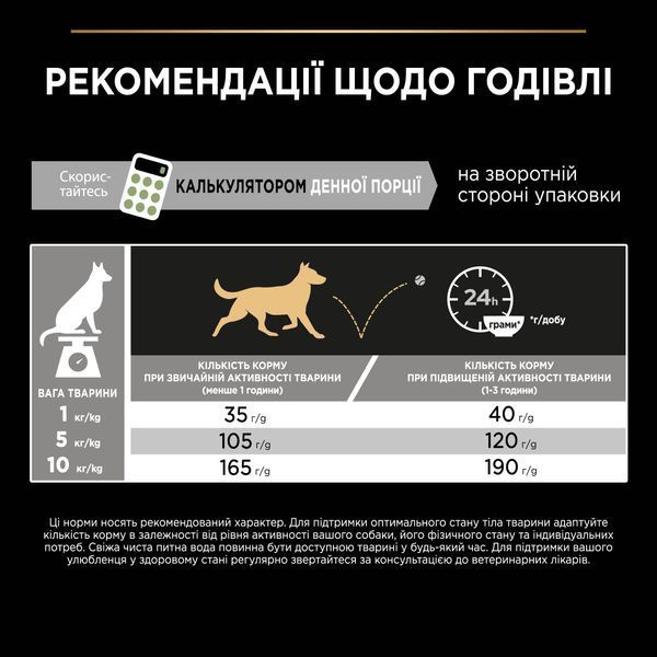 Сухой корм PRO PLAN Small&Mini Adult 1+ Sensitive Digestion для взрослых собак мелких пород, с чувствительным пищеварением, с ягненком, 700 г 7613036611299 фото