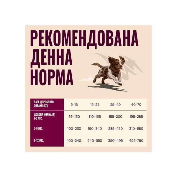 Carnilove Active Salmon & Turkey Puppy для щенков лосось и индейка 1,5 кг 8595602581344 фото