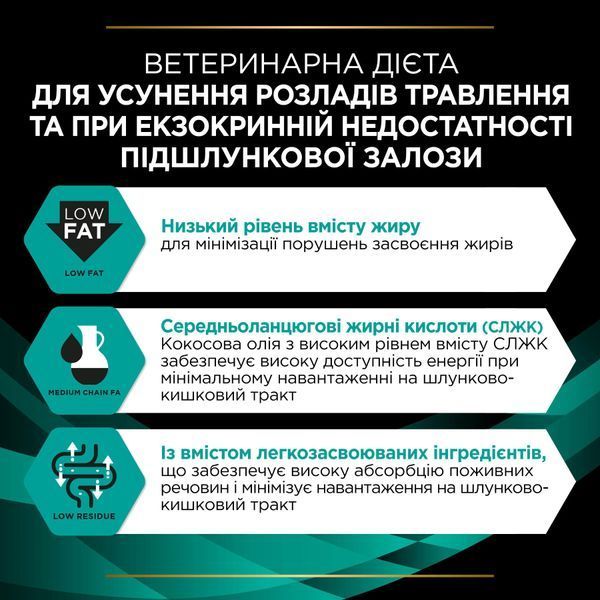 Purina Pro Plan Veterinary Diets EN &mdash; Gastrointestinal Canine Cans, 400 г 7613035180376 фото