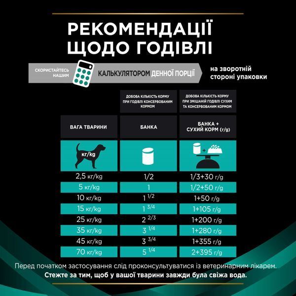 Purina Pro Plan Veterinary Diets EN &mdash; Gastrointestinal Canine Cans, 400 г 7613035180376 фото