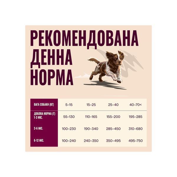 Carnilove True Fresh Puppy для цуценят качка 1,5 кг 8595602582044 фото