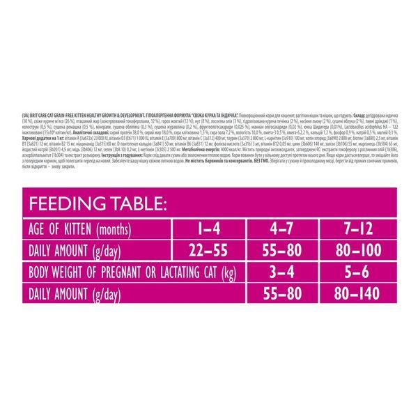 Brit Care Cat Grain Free Kitten Healthy Growth and Development для кошенят для здорового зростання та розвитку, 400г 8595602540686 фото